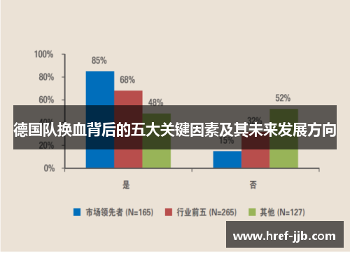 德国队换血背后的五大关键因素及其未来发展方向