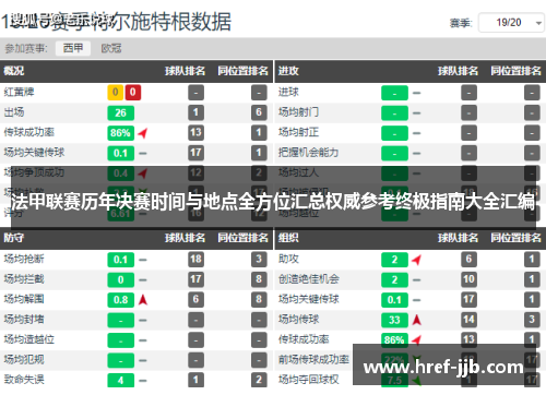 法甲联赛历年决赛时间与地点全方位汇总权威参考终极指南大全汇编