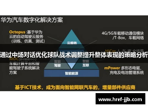 通过中场对话优化球队战术调整提升整体表现的策略分析