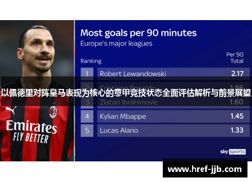 以佩德里对阵皇马表现为核心的意甲竞技状态全面评估解析与前景展望